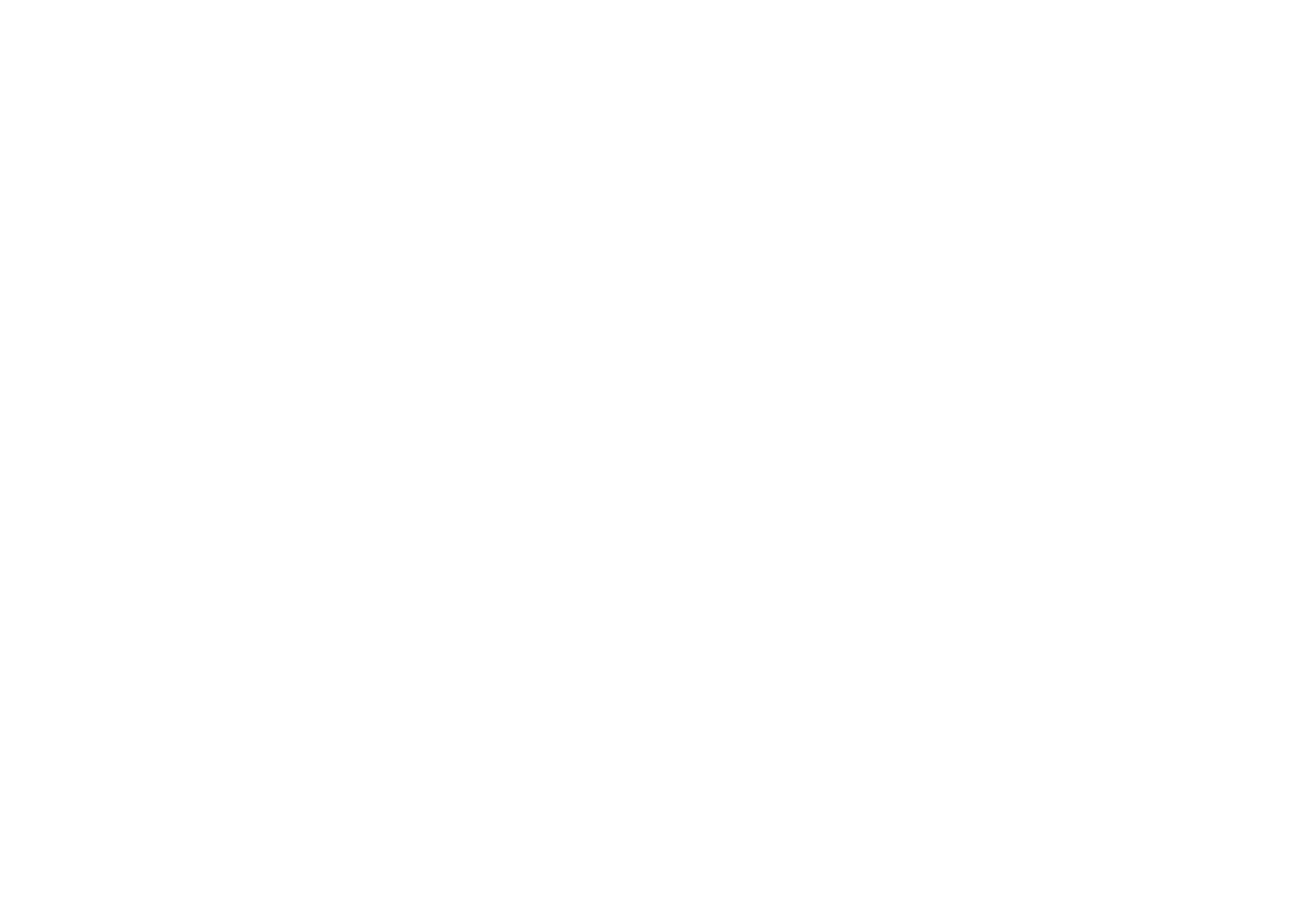 IDICSA